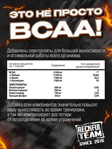 RECKFUL BCAA Eleсtrolytes 6,5 г - апельсин 