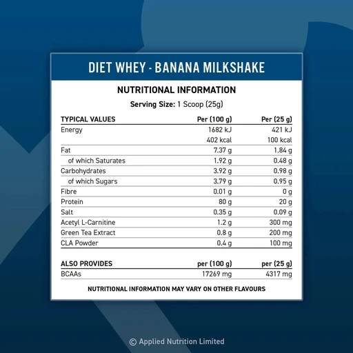 Applied Nutrition DIET WHEY (BAG) 450G (STRAWBERRY MILKSHAKE) 