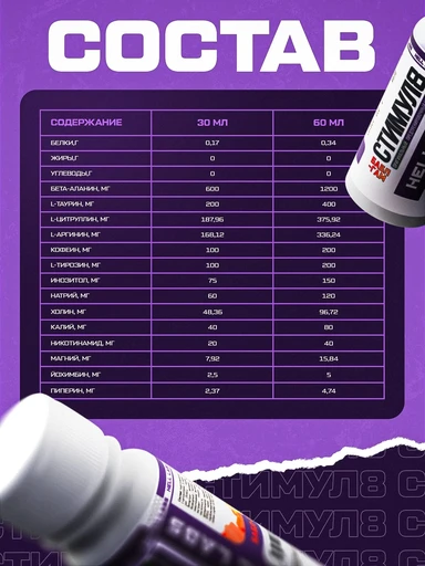 Hell Labs Stimul8 SHOT 60ml (Бабл гам) 