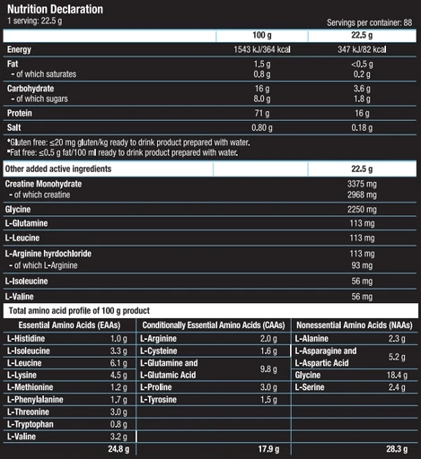 Scitec Nutrition Radical Whey 2000г - печенье-крем 