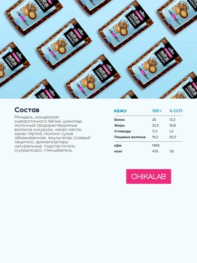 CHIKALAB Драже "Миндаль в шоколаде" 120 гр. 