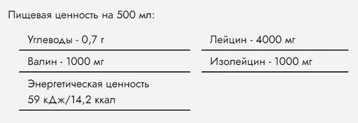 Fitness Food Factory BCAA Water 500 мл 6000 лимон-вишня 