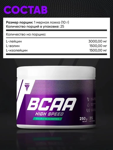 Trec Nutrition BCAA High Speed 250 г - кактус 