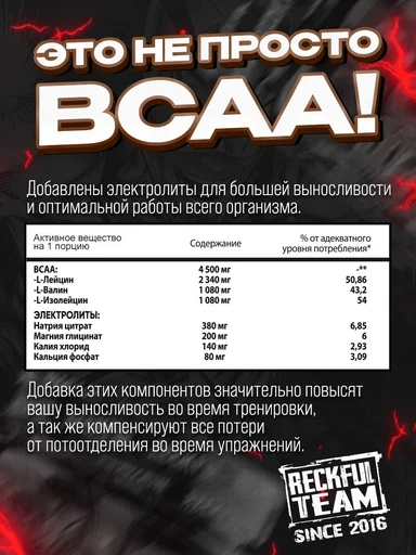 Reckful ® BCAA + Eleсtrolytes 260g (Cherry Bubble) 