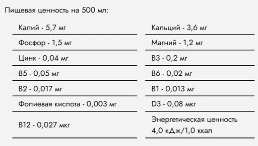 Fitness Food Factory Vitamin Water 500 мл - киви 