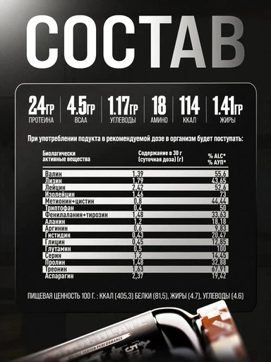 Reckful ® Whey + Beef protein 900g 30 serv (Шоколадное мороженое) 