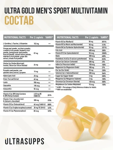 Ultrasupps Men's Multivitamin 180 каплет 