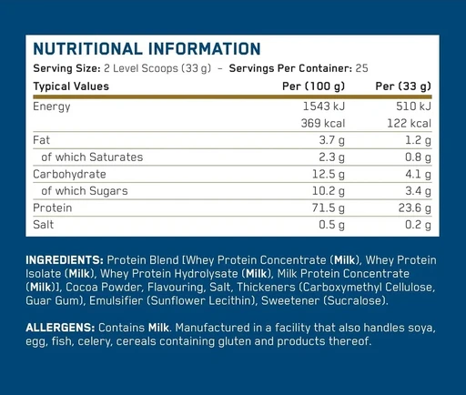 Applied Nutrition CRITICAL WHEY MILKSHAKE 825G (Ванильное мороженое) 