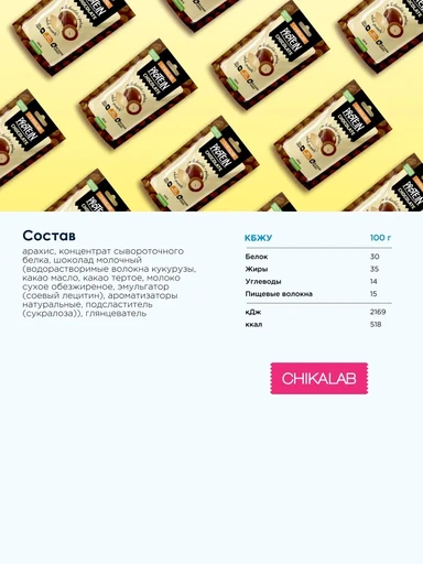 CHIKALAB  Драже "Арахис в шоколаде" 120 гр. 