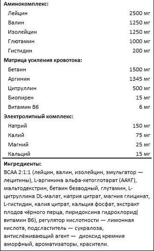 Reckful ® напиток Intra workout (amino+hydration+pump) 750 ml (Cherry-Ice) 