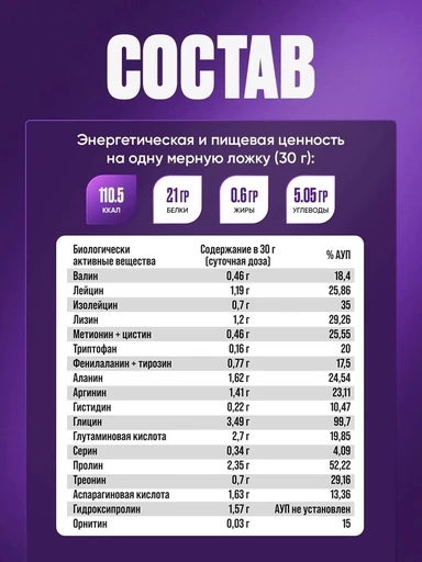 Reckful ® Whey + Beef protein 900g 30 serv (Черничное мороженое) 