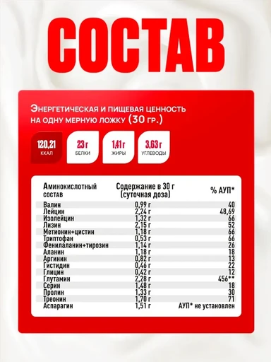 Reckful ® Whey + Polydextrose 900g 30 serv (Кокос-миндаль) 