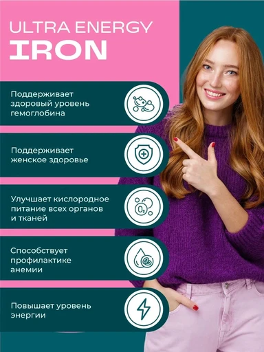 UeSUPPS Iron 20 мг 60 таб Годно до 31.03.2027 