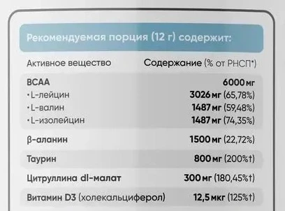 2SN X-Amino 12 г -  арбуз 