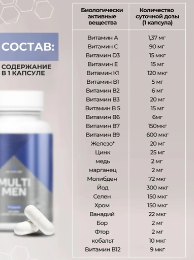 Red Star Labs Multi Men 60 таб 