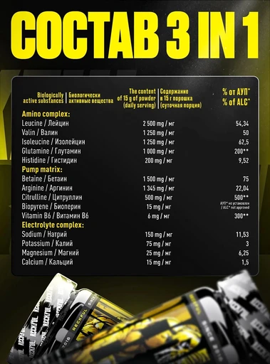 Reckful ® Intra Workout 450g 30 serv (bcaa+hydration+pump) (Green Apple) 