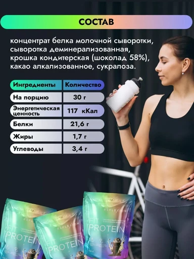 Reflexion Fit Protein 700 г - шоколадный с кусочками шоколада 