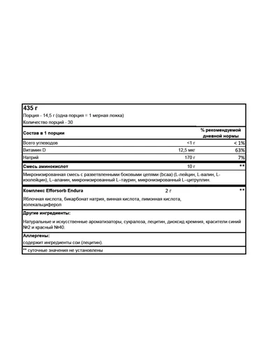 BSN AMINOx 435 г - фруктовый пунш 