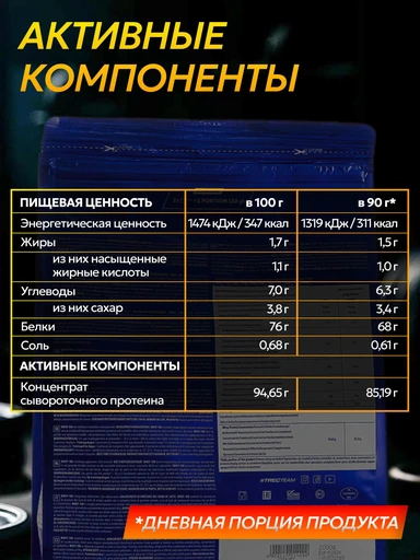 TREC NUTRITION Whey 100 2275 г - печенье 