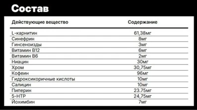 Red Star Labs Thermo Sculpt 90 капс 