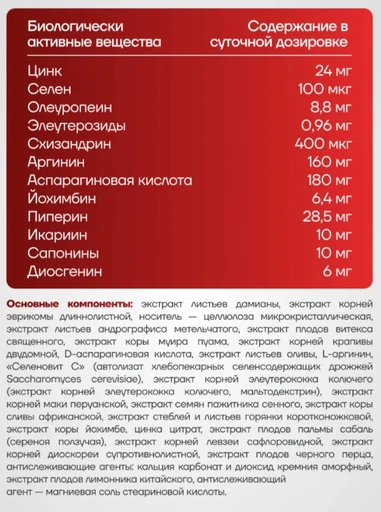 Red Star Labs Testo Lab 90 капс 