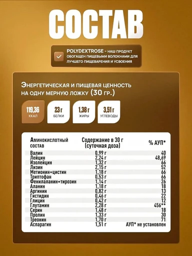 Reckful ® Whey + Polydextrose 900g 30 serv (Salted caramel) 