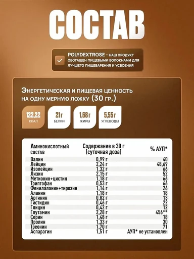 Reckful ® Whey + Polydextrose 900g 30 serv ЧЗ (Chocolate ice cream) 