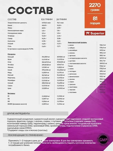 Red Star Labs Premium Whey Concentrate (Германия) 2240 - банан 