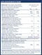 TREC NUTRITION Whey 100 2000 г - шоколад