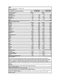 OPTIMUM NUTRITION Serious Mass 2727 гр - ваниль