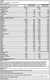 OPTIMUM NUTRITION Serious Mass 2727 гр - клубника