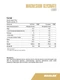 Maxler «Magnesium Glycinate Liquid» (Orange flavor) 500 мл