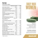 Maxler Daily Max Women 120 таб