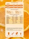 Fitrule Isotonic 800g (Апельсин) Годно до 30.12.2026