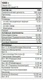TREC NUTRITION Solid Mass 3000 г (пакет) - клубника