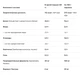 LAZAR ANGELOV WHEY PISTACHIO 908 g