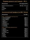 Dorian Yates Nutrition БАД SHADOWHEY Concentrate protein 2000g (CHOCOLATE-HUZELNUT)