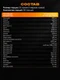 Reckful ® Isotonic 750g 30 serv ЧЗ (Orange)
