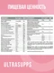 ULTRASUPPS набор / Ультрасаппс / Ultrasupps For Him & For Her Box / Pretty Women Multivitamin 60 и Men's Sport Multivitamin 60/ Витаминно-минеральный комплекс для него и для неё