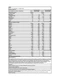 OPTIMUM NUTRITION Serious Mass 5455 гр - шоколад