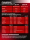 Scitec Nutrition 100% Whey Protein Professional 920г - шоколад-печенье