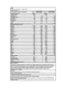 OPTIMUM NUTRITION Serious Mass 2727 гр - шоколад