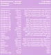 DYO Multivitamin women (Мультивитамины женские), 90 капс